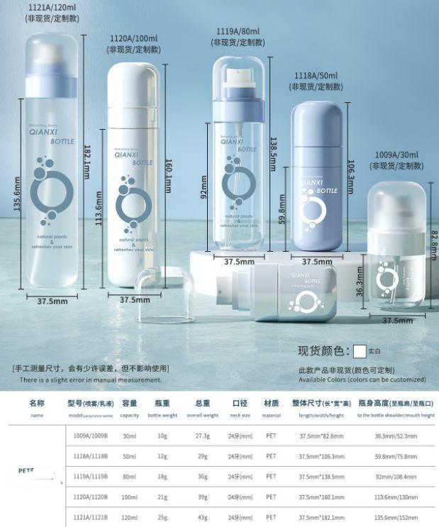 Флаконы PET в комплекте с мелкодисперсным спреем и округлым колпаком 4