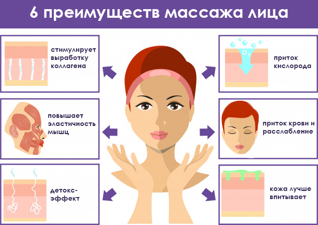 massage infographic.jpg