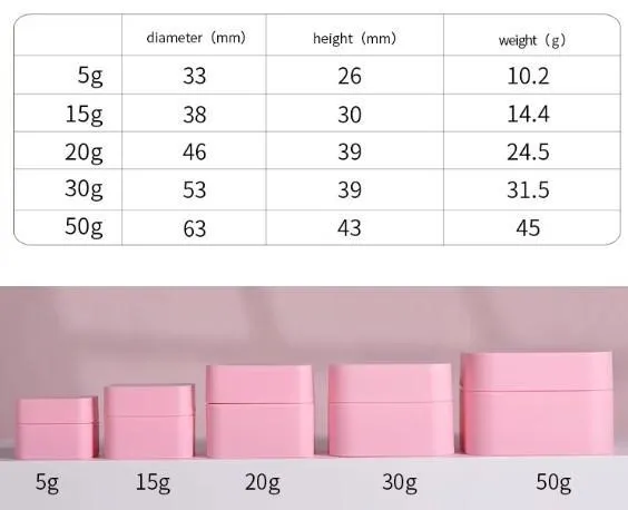 Банки косметические РР 5, 10, 15, 30, 50мл квадратные 7